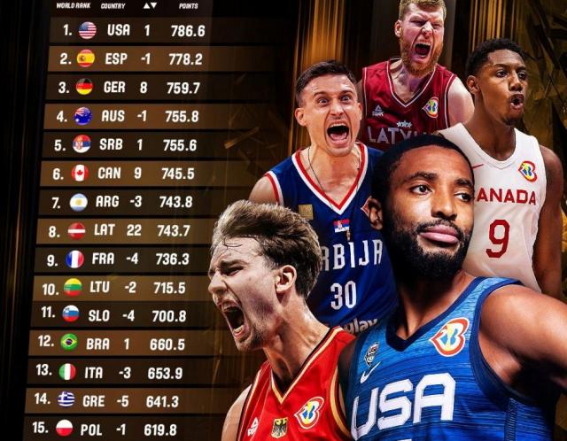 EEUU volvi� a la cima del ranking