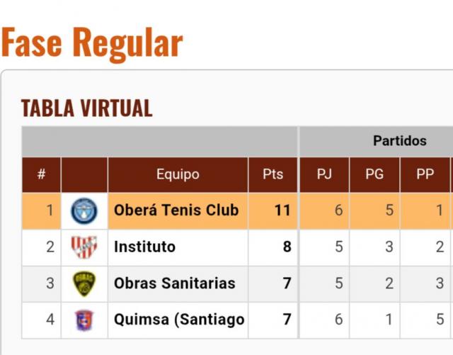 �Qu� queda por definir en la Liga?