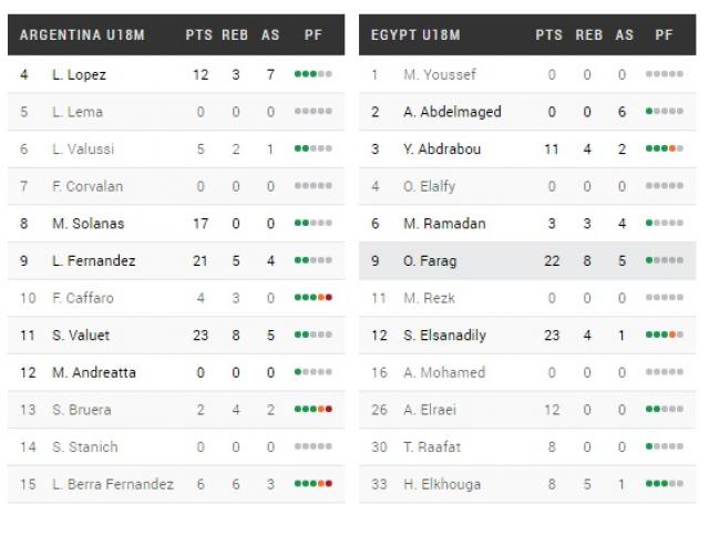 Media sonrisa y poco m�s