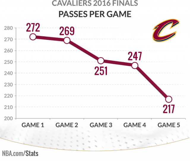 Lo que el 5 nos dej�
