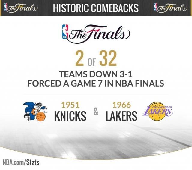 Lo que el 5 nos dej�