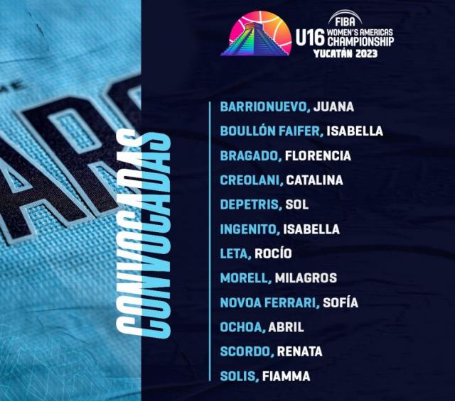 Las U16 confirmadas para el FIBA Am�ricas