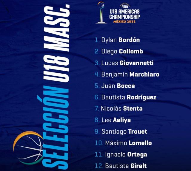 U18 confirmado para el FIBA Am�ricas