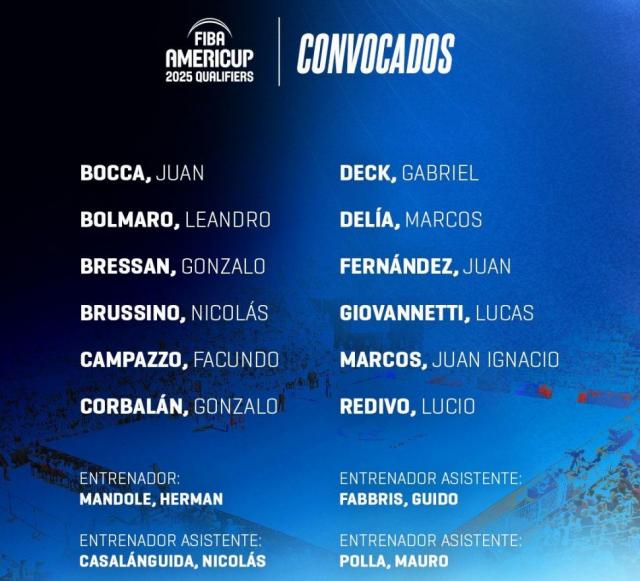 Plantel y cuerpo t�cnico confirmado para la Americup