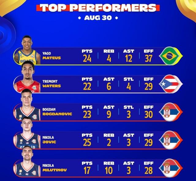 Jornada 6: Cumplieron con los pron�sticos