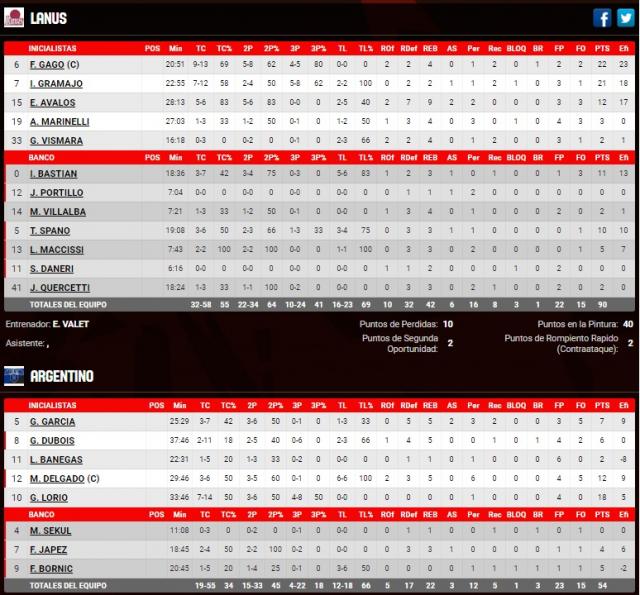 El �ltimo de la fila