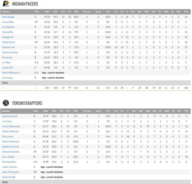 Fiel a una maldici�n