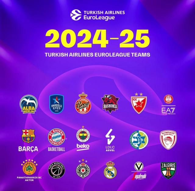La Euroliga confirm� los equipos para la 24-25
