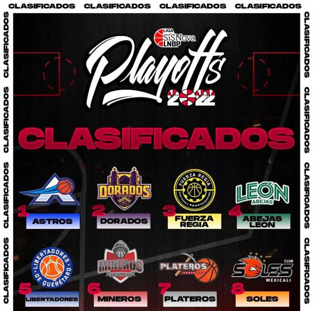 M�xico con los playoffs en la mira