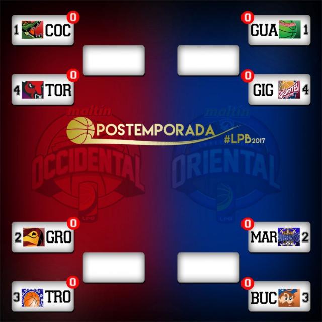 Vino tinto con aroma argentino