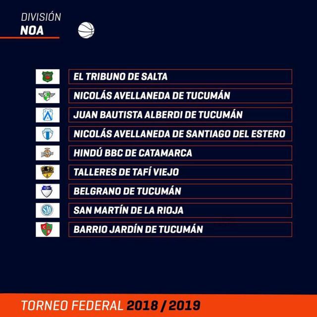 Tucum�n con un plan de mejoramiento de jugadores