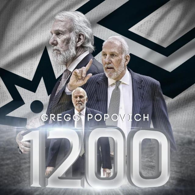James y Popovich en una noche de r�cords