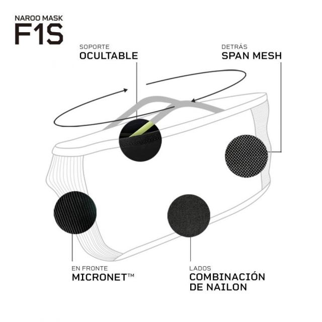 �La nueva revoluci�n en el basquet?