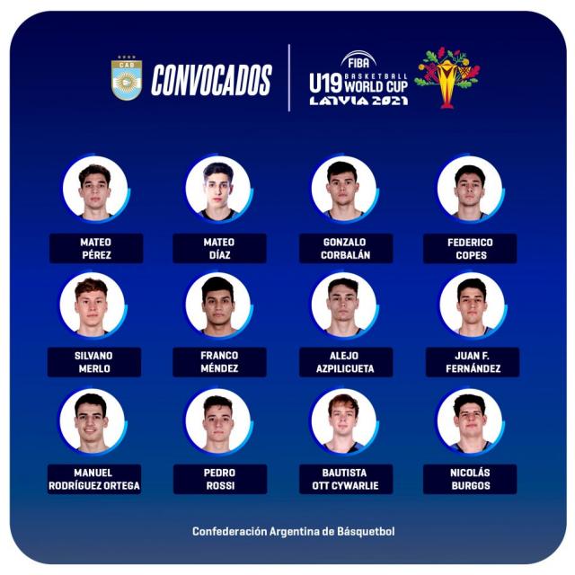 El U19 con todo confirmado para Letonia