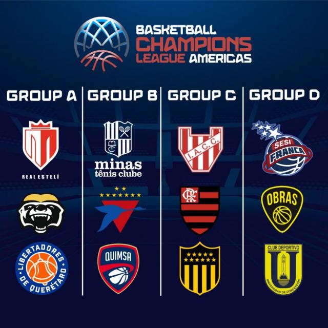 BCL Am�ricas ya tiene participantes y grupos definidos