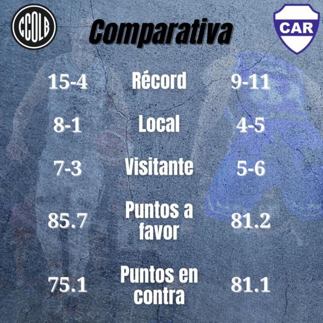 Un viernes por el Norte