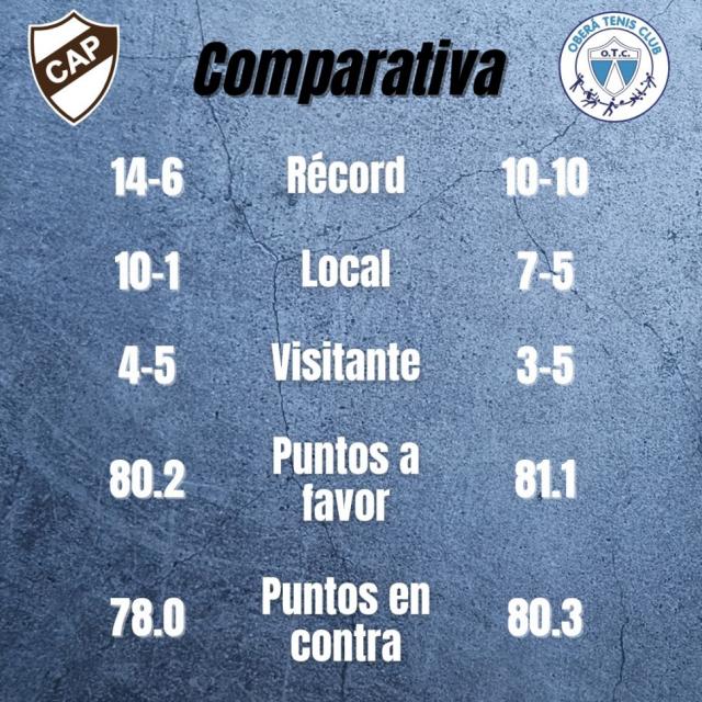 �Vuelven las noches de Liga!