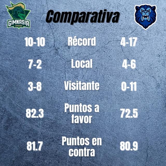 �Vuelven las noches de Liga!