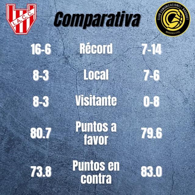 Todos pelean por algo