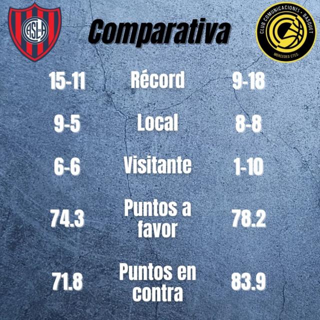 S�per mi�rcoles de Liga