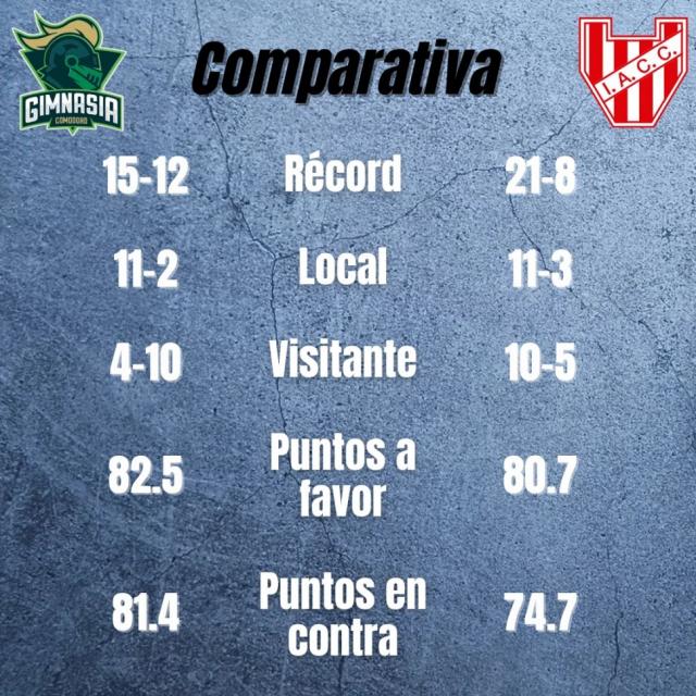 S�per mi�rcoles de Liga