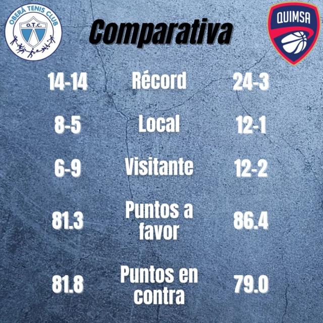 S�per mi�rcoles de Liga