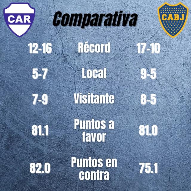 Los extremos en acci�n