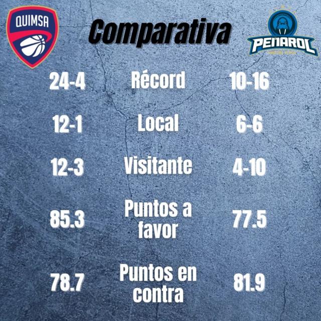 Los extremos en acci�n