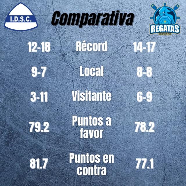 Juego clave por la reclasificaci�n