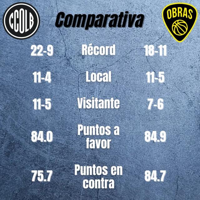 Otro d�a por el Norte