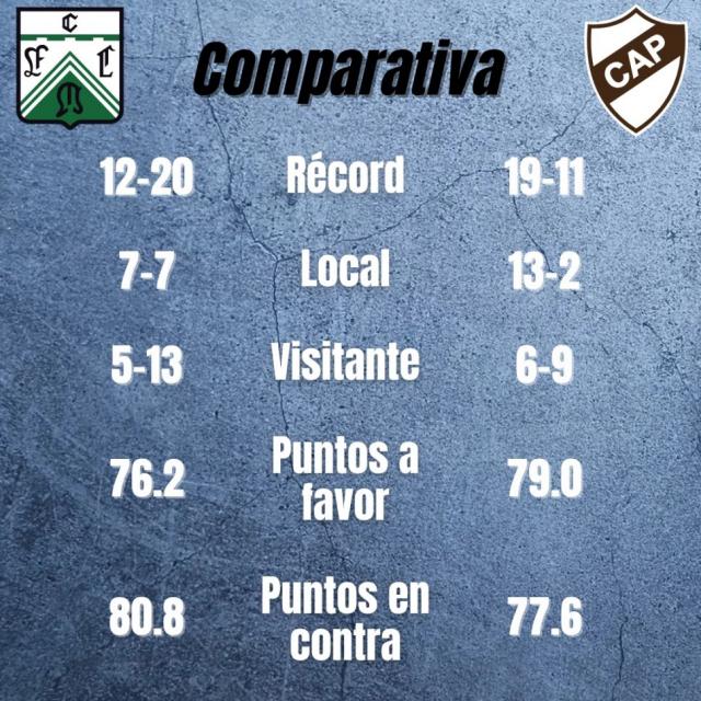 S�per viernes de Liga