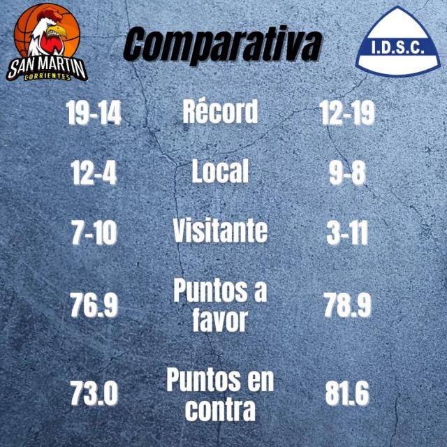 S�per viernes de Liga