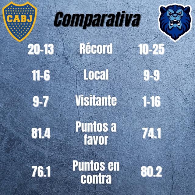 No hay que despegarse de la pantalla