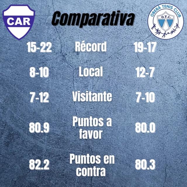 Ultim� super viernes de la regular