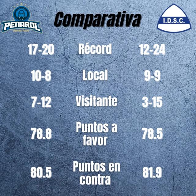 Ultim� super viernes de la regular