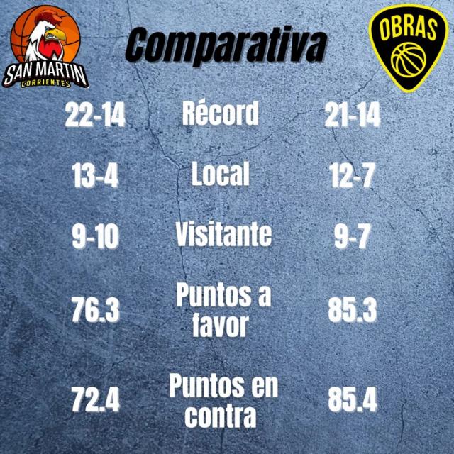 Ultim� super viernes de la regular