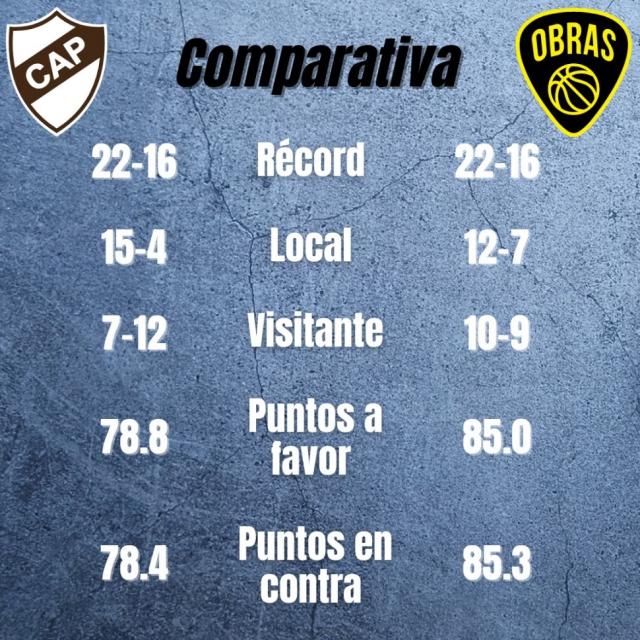 En marcha la reclasificaci�n