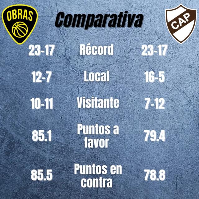 �Qui�n aprovechar� la ventaja?