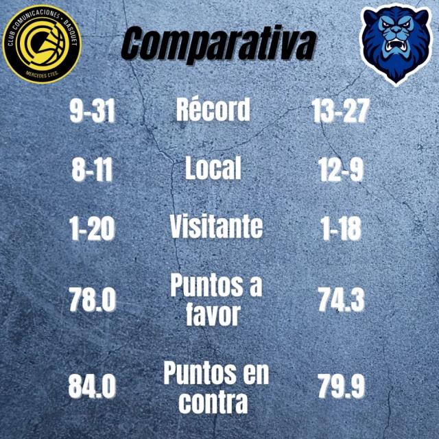 La permanencia como objetivo