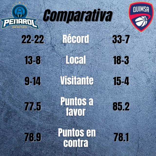 Uno por la semis, otro por la ventaja