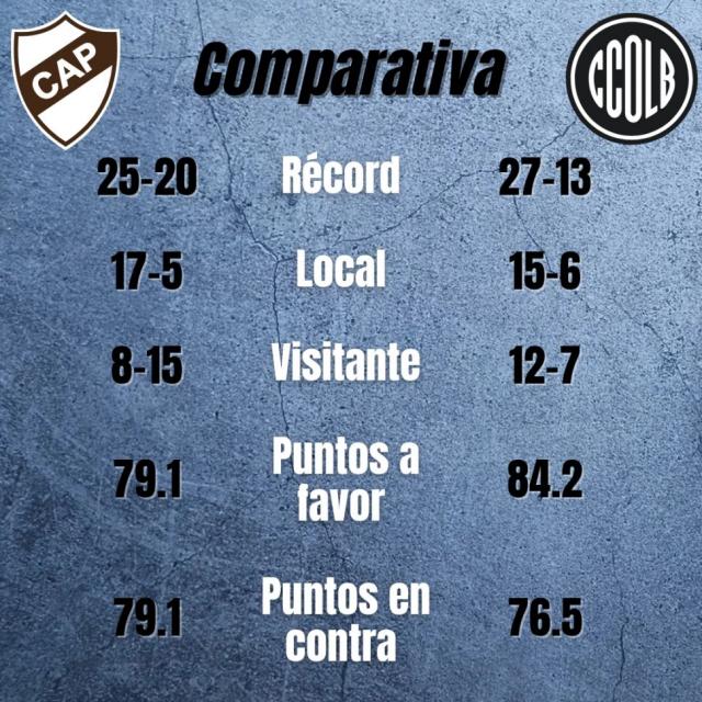 Viernes de Norte a Sur