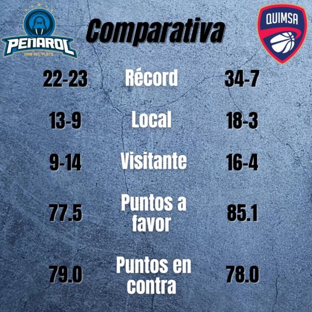 �Cerrar�n las series? �Habr� quinto?