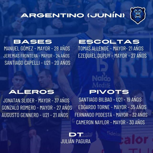 Liga Nacional 24-25: Planteles actualizados - 1� parte