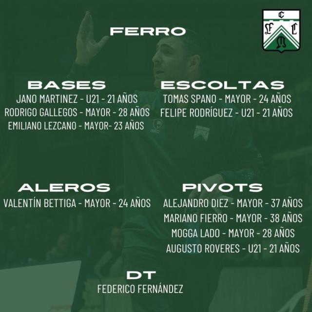 Liga Nacional 24-25: Planteles actualizados - 1� parte