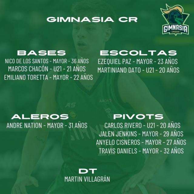 Liga Nacional 24-25: Planteles actualizados - 1� parte