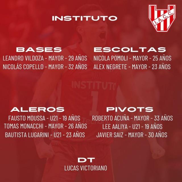 Liga Nacional 24-25: Planteles actualizados - 1� parte