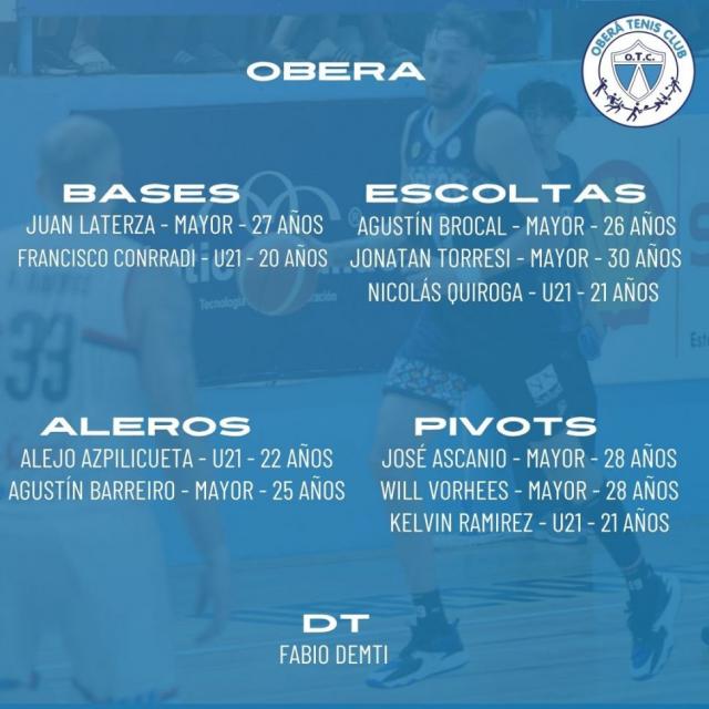 Liga Nacional 24-25: Planteles actualizados - 1� parte