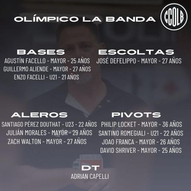 Liga Nacional 24-25: Planteles actualizados - 2� parte