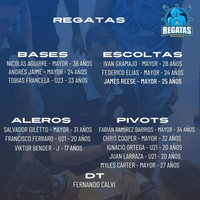 Liga Nacional 24-25: Planteles actualizados - 2� parte