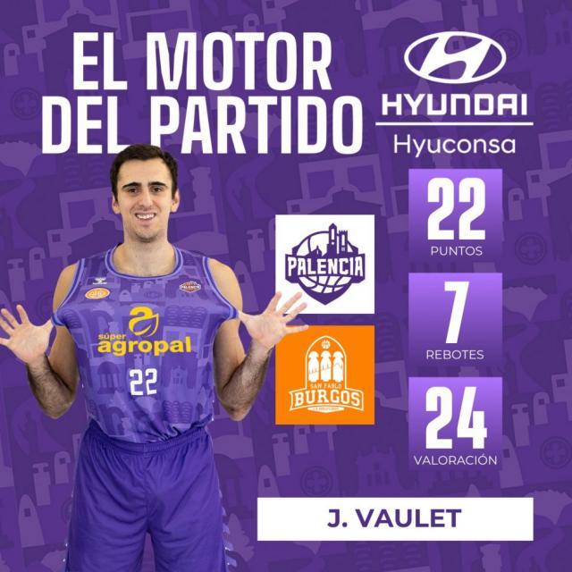 Primera FEB: Burgos sigue de pie junto a sus escoltas